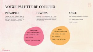 Charte_graphique_VoyageArtistique_Page_14_cp